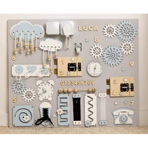 Tablica manipulacyjna 